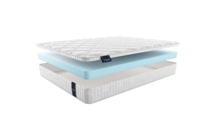 Матрас Materlux Stella Mini 22