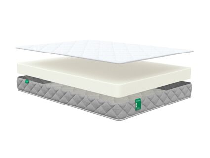 Матрас Sleeptek MAX Roll 14 574