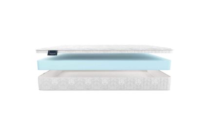 Матрас Materlux Stella 20