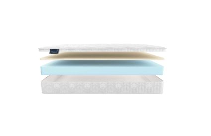Матрас Materlux Camelia 20
