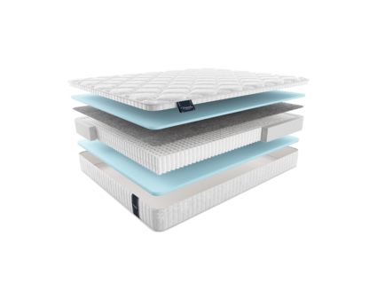 Матрас Materlux Metauro Multi Forte 574