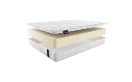 Матрас Materlux Ecoline 20