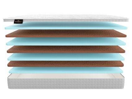 Матрас Materlux Dolce 34